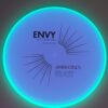 Total Eclipse Envy 2025 - glow-blue - glow - bronze - gold - silver - neutral - neutral - 173g - 173-3g