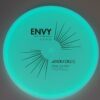 Total Eclipse Envy 2025 - glow-blue-green - glow - bronze - gold - silver - somewhat-flat - somewhat-gummy - 173g - 173-6g
